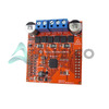 BOOSTXL-DRV8305EVM