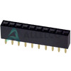 PPPC101LFBN-RC