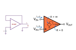 OP AMP SLEW RATE: การทำงานและแอปพลิเคชัน