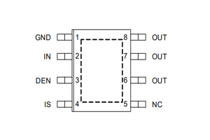 BTS5030-1EJA Power Switch ภาพรวมและแอปพลิเคชันที่ครอบคลุม