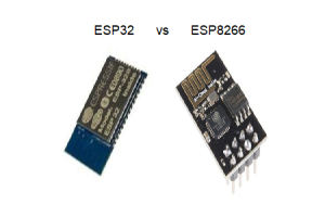 ESP32 หรือ ESP8266: ไมโครคอนโทรลเลอร์ตัวไหนที่เหมาะกับความต้องการของคุณ?