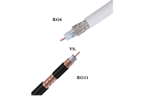 ความแตกต่างระหว่างสายโคแอกเซียล RG6 และ RG11