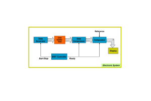 บทบาทของเทคโนโลยีการทดสอบตนเองในตัว (BIST) ในอิเล็กทรอนิกส์สมัยใหม่