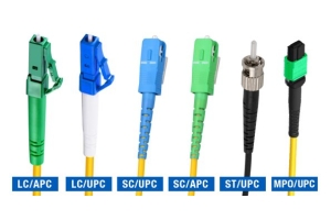 ประเภทตัวเชื่อมต่อไฟเบอร์: SC vs LC กับ FC กับ MTP กับ MPO