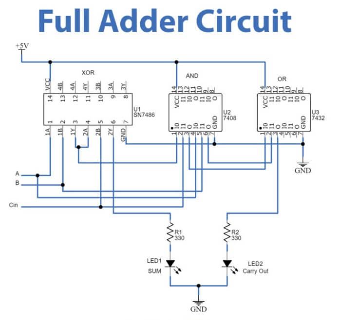  Full Adder Circuit