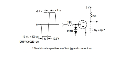 2N3906 Storage and Falling Time Equivalent Test Circuit