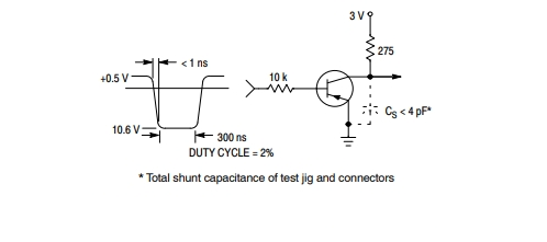 2N3906 Delay and Rise Time Test Circuitry