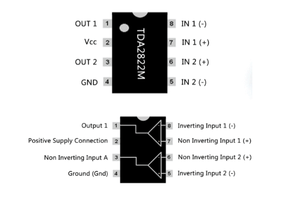 TDA2822M Pinout