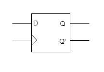 D flip-flop logic diagram