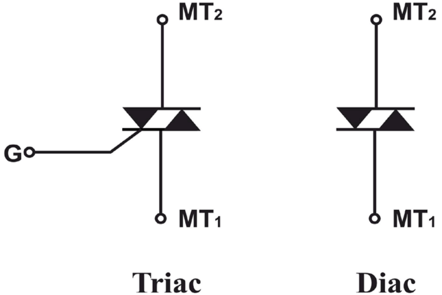 Difference Between DIAC & TRIAC