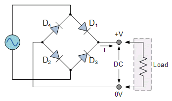 Full Wave Rectifier Diode