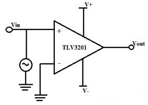 Fig 2 TLV3201AQDCKRQ1 Voltage Comparator