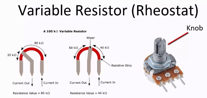 Potentiometer as a Variable Resistor