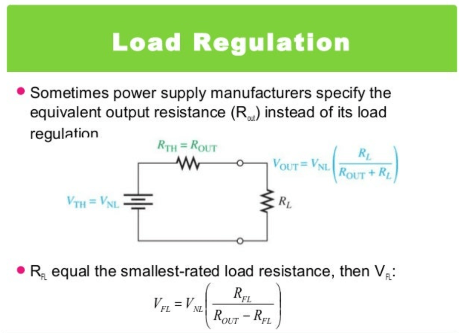  Load Regulation