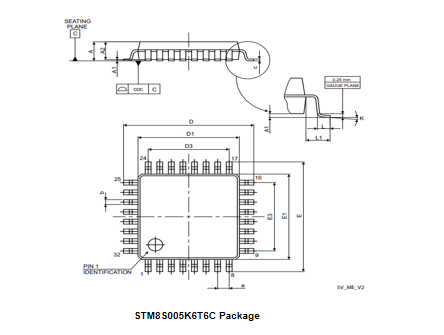 Package of STM8S005K6T6C