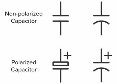 Capacitor Symbols