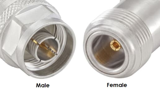  Male and Female Connector