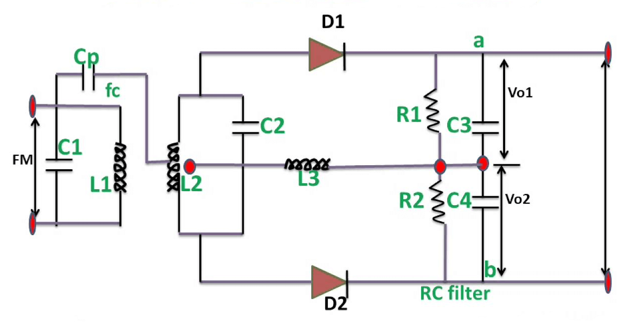 Foster-Seeley Discriminator Circuit Diagram