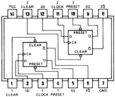 74LS74 Connection Diagram
