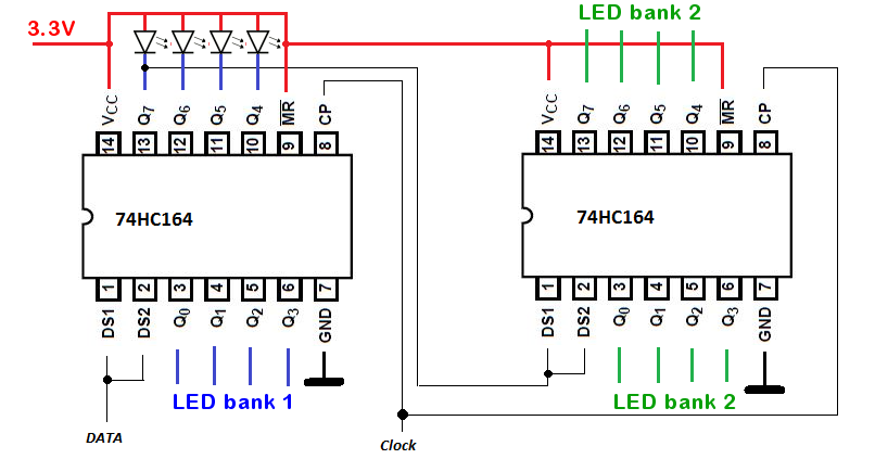 74HC164 Circuit Diagram