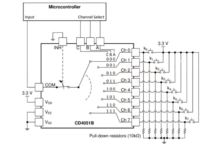 CD4051 Circuit Diagram
