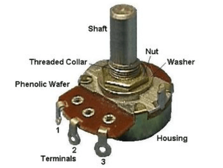 External Introduction of Potentiometer