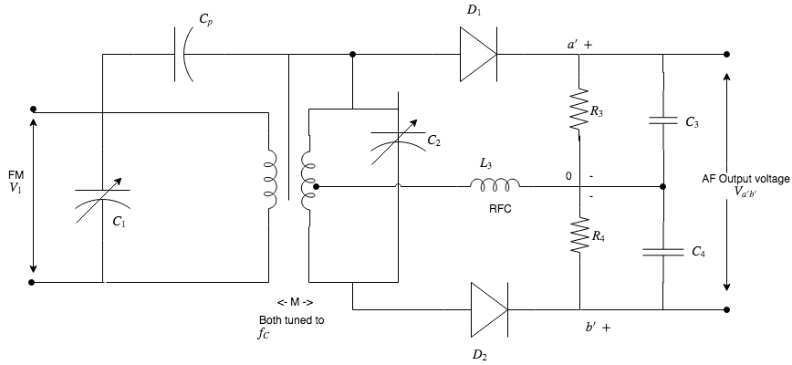 Foster-Seeley Discriminator Work