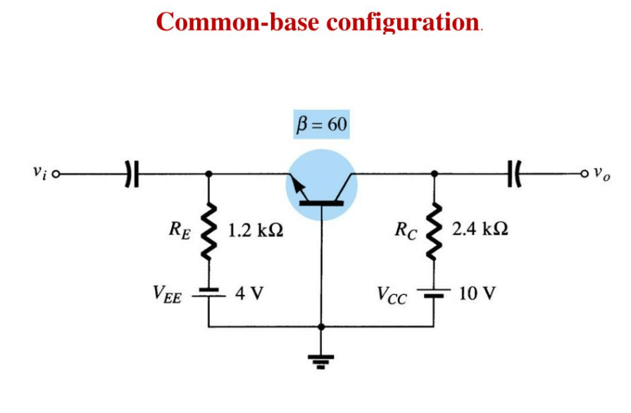Common Base Configuration