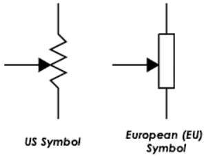  Potentiometer Symbols