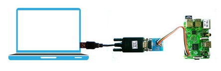 DB9 Working Diagram