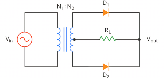Full-Wave Rectifier Circuit
