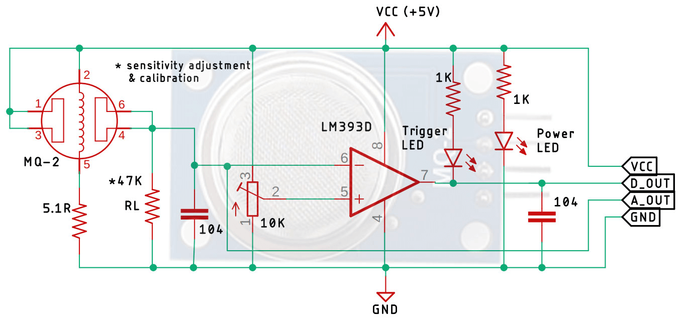 Basic circuit diagram of a gas sensor in a gas sensor module