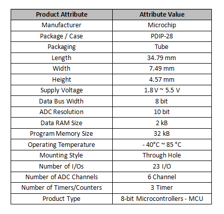 Key Specifications of ATMEGA328-PU